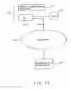 Fig. 12 - Communication system