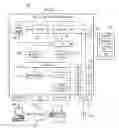 Fig. 02 - Multi-functional printer device