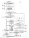 Fig. 03 - Multi-functional printer device