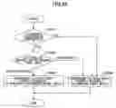 Fig. 49 - Information-processing apparatus, information-processing method, information-processing program, recording medium, image-processing apparatus, image-processing method, printer driver, and recording medium