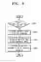 Fig. 06 - Apparatus and method for scanning specific area of document in a scanning apparatus