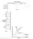 Fig. 06 - Active border pixels for digital micromirror device