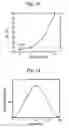 Fig. 08 - Two-dimensional photonic crystal optical multiplexer/demultiplexer