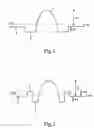 Fig. 02 - Optical fiber, and optical module and Raman amplifier using the optical fiber