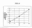 Fig. 32 - Optical amplifier