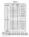 Fig. 08 - Rear projection image display apparatus