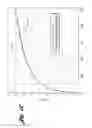 Fig. 13 - Apparatus including at least one light sensor with an input pin for receiving an integration period signal