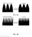 Fig. 05 - Microlens arrays having high focusing efficiency