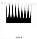 Fig. 10 - Microlens arrays having high focusing efficiency