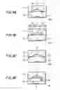 Fig. 07 - Optical pickup device with shielding to limit incident or emitted light
