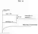 Fig. 08 - Method and apparatus for controlling a write current in a hard disk drive
