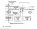Fig. 02 - Power system configuration