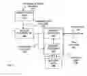 Fig. 04 - Power system configuration