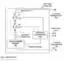 Fig. 08 - Power system configuration