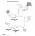 Fig. 10 - Power system configuration