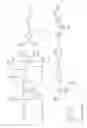 Fig. 04 - Aircraft applicable current imbalance detection and circuit interrupter and packaging thereof