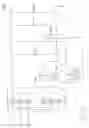Fig. 11 - Aircraft applicable current imbalance detection and circuit interrupter and packaging thereof