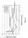 Fig. 23 - Plated terminations
