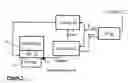 Fig. 02 - Active cooling system for CPU