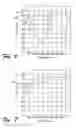 Fig. 05 - Vehicle lighting apparatus and method