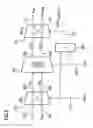 Fig. 03 - Transmission device