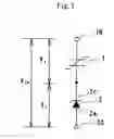 Fig. 02 - Ferroelectric element and a ferroelectric gate device using the same