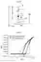 Fig. 07 - Ferroelectric element and a ferroelectric gate device using the same