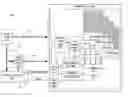 Fig. 01 - Memory system segmented power supply and control