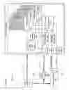 Fig. 02 - Memory system segmented power supply and control