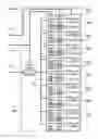Fig. 06 - Memory system segmented power supply and control