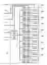 Fig. 09 - Memory system segmented power supply and control