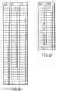Fig. 06 - Semiconductor memory device having row decoder in which high-voltage-applied portion is located adjacent to low-voltage-applied portion