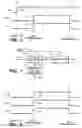 Fig. 09 - Method of reducing disturbs in non-volatile memory