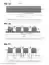 Fig. 15 - Flash memory with trench select gate and fabrication process