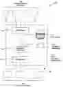 Fig. 01 - Copy process substituting compressible bit pattern for any unqualified data objects