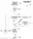 Fig. 09 - Copy process substituting compressible bit pattern for any unqualified data objects