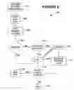 Fig. 10 - Copy process substituting compressible bit pattern for any unqualified data objects