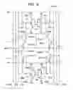 Fig. 10 - Semiconductor device