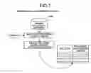 Fig. 08 - Knowledge search apparatus knowledge search method program and recording medium