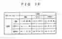 Fig. 07 - Semiconductor integrated circuit device