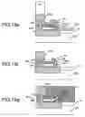 Fig. 16 - Semiconductor integrated circuit device