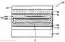Fig. 01 - Magnetic random access memory (MRAM) and method of manufacturing the same