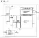 Fig. 02 - Semiconductor circuit device having active and standby states