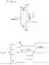 Fig. 04 - Semiconductor circuit device having active and standby states