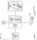 Fig. 05 - Method and apparatus for multiple row caches per bank