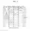 Fig. 09 - Fast Fourier transform device and method for improving a processing speed thereof