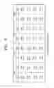 Fig. 10 - Fast Fourier transform device and method for improving a processing speed thereof