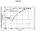 Fig. 10 - Magnetic recording medium, magnetic storage and method for reproducing information from magnetic recording medium