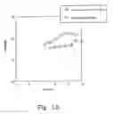 Fig. 11 - Magneto-optical recording medium, information recording/reproducing method, and magnetic recording apparatus