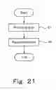 Fig. 19 - Magneto-optical recording medium, information recording/reproducing method, and magnetic recording apparatus